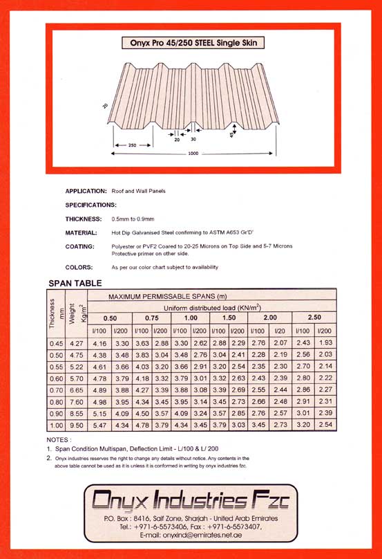 Steel Purlin Span Chart