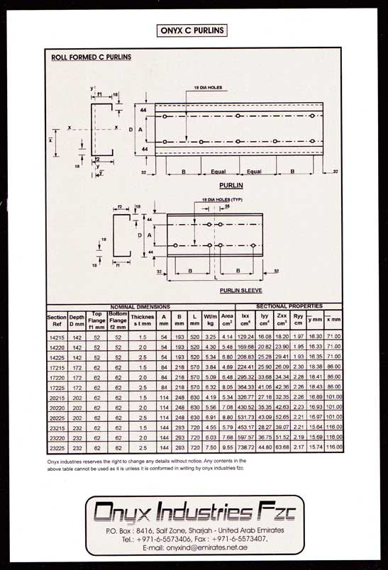 Cee Purlin Span Chart