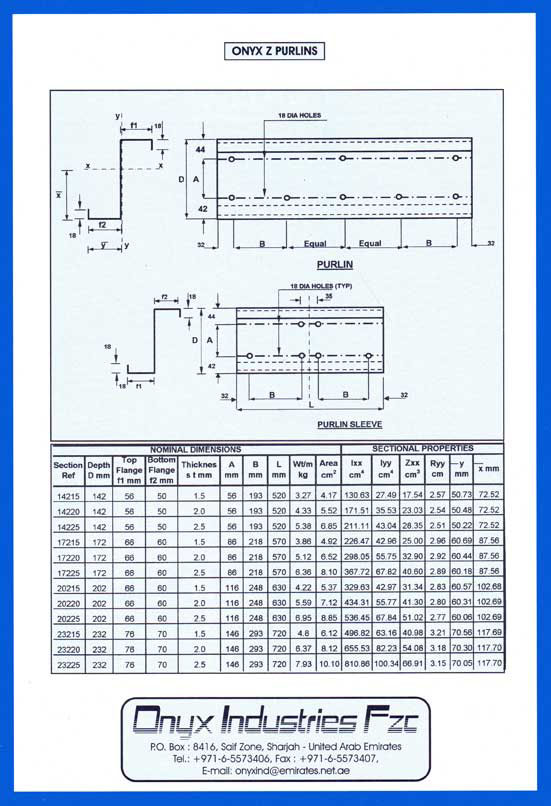 Z Purlin Weight Chart